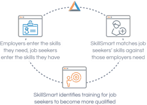 graphic_job-seekers graphic_job-seekers