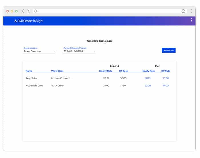 SkillSmart Insight Wage Rate and Construction Payroll Compliance