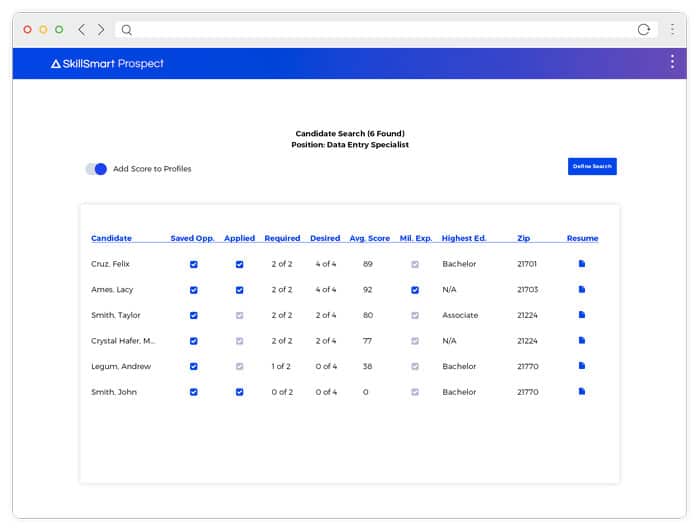 search candidates by skills