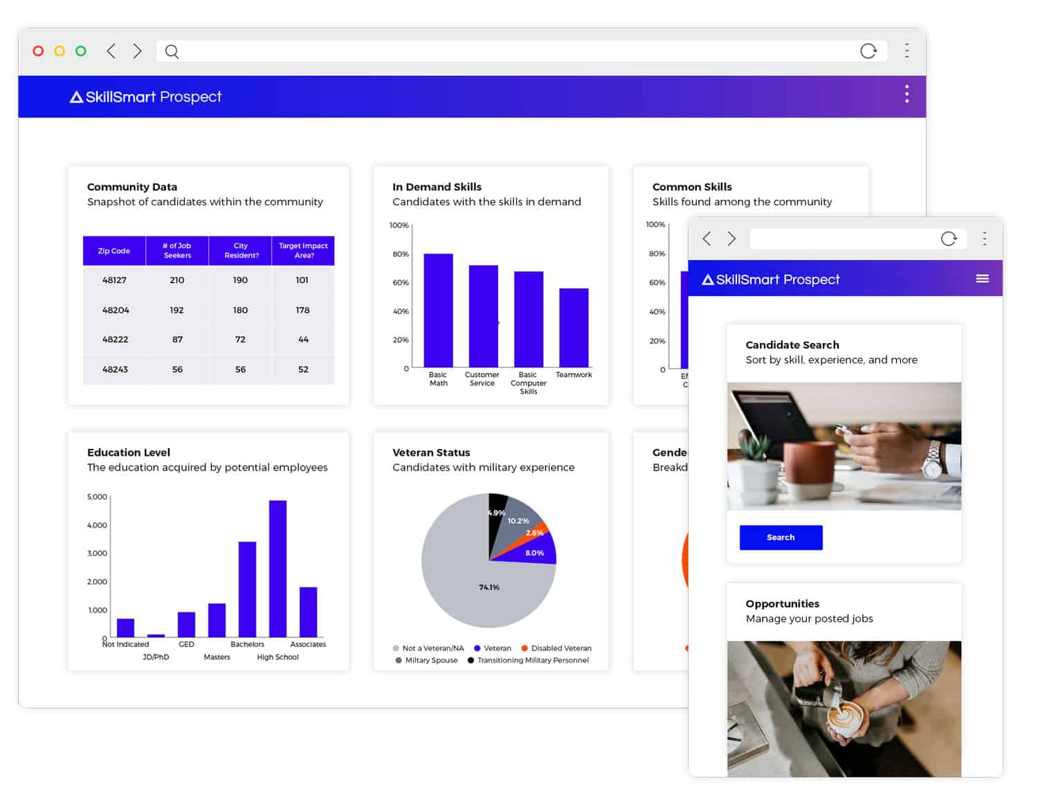 SkillSmart-Prospect-Details