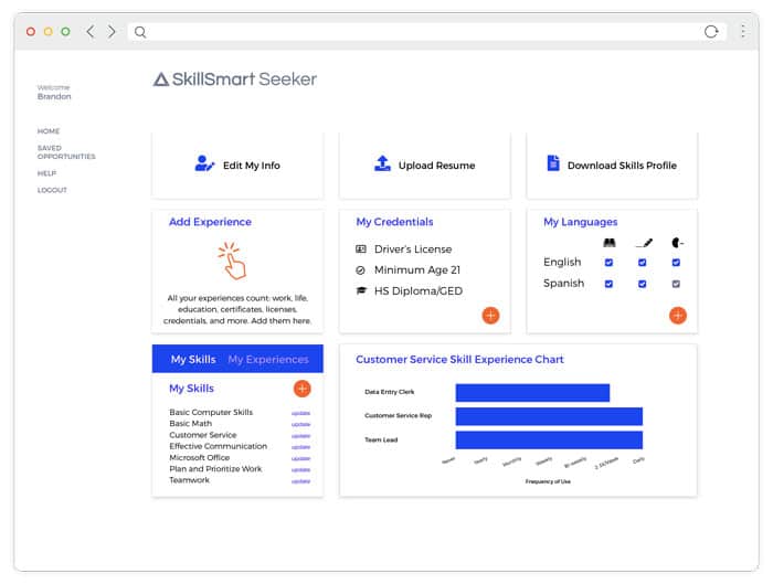search jobs by skills