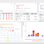Introducing the InSight Dashboard: Clearer Compliance at a Glance